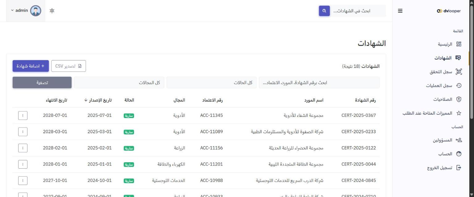 نظام التحقق من الشهادات بالرمز QR