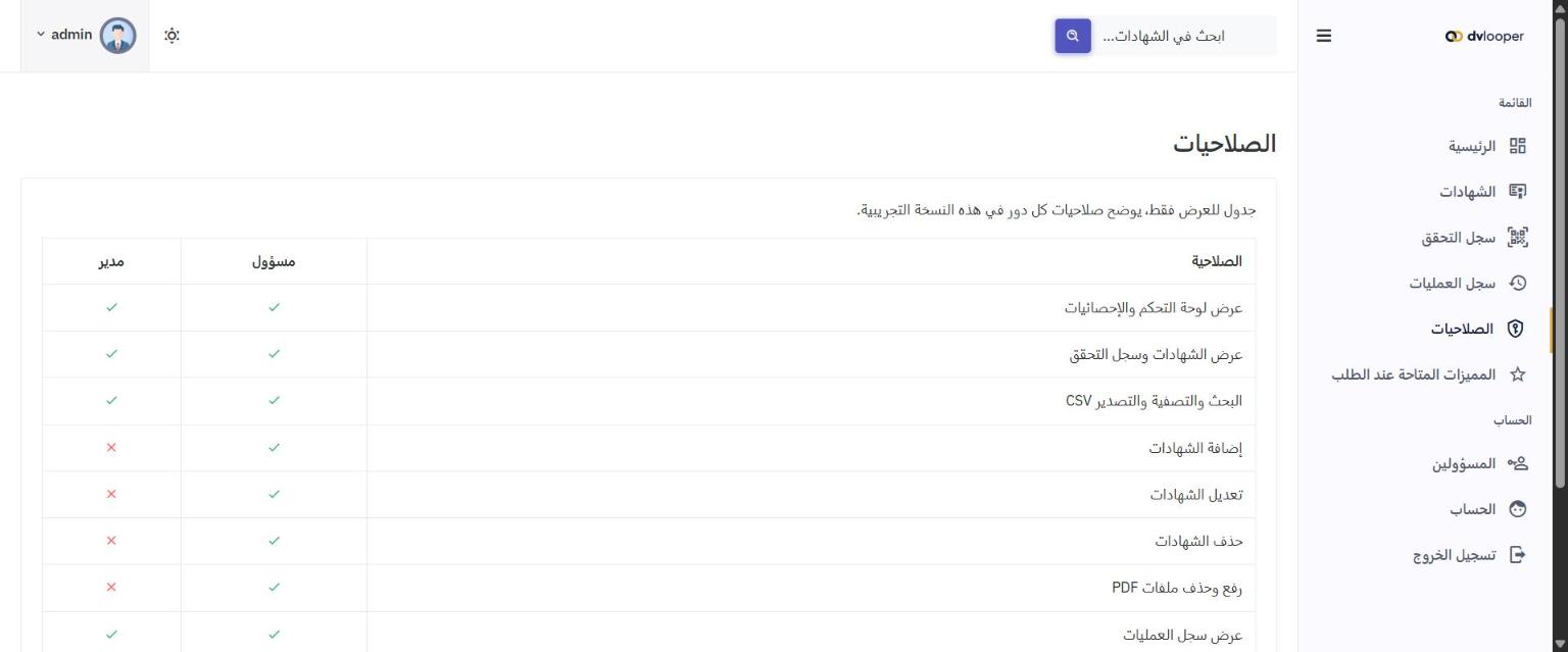 نظام التحقق من الشهادات بالرمز QR