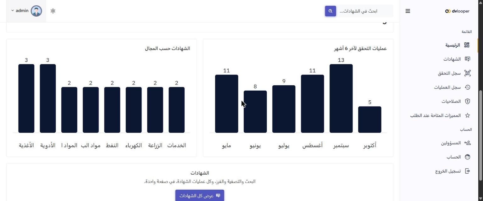 نظام التحقق من الشهادات بالرمز QR